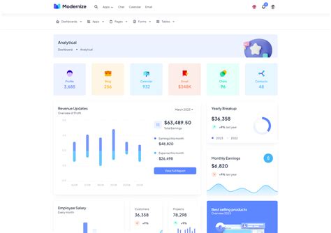Modernize Angular Material Dashboard Template By Adminmart