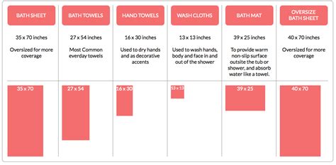Fouretaw big size soft bath ball bathsite bath tubs cool ball bath towel scrubber body cleaning mesh shower wash sponge product. bath towel sizes - DriverLayer Search Engine