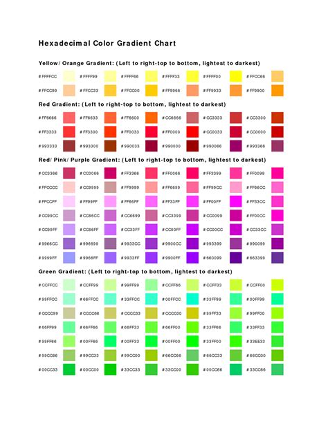 √ Gradient Color Codes