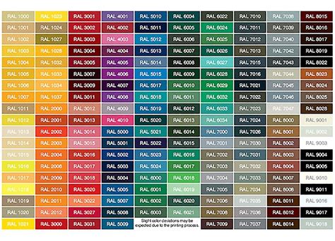 Powder Coat Colors Chart
