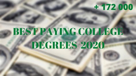 Highest Paying College Degrees Top 10 2020 Youtube