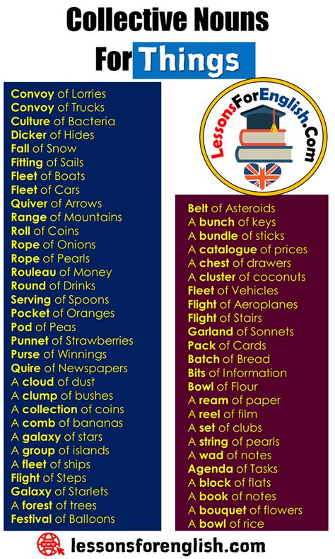 (grammar) a collective noun or name. Collective Nouns For Things - Lessons For English
