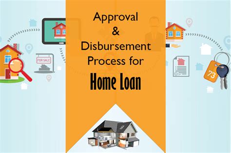 Axis Bank Home Loan Sanction Letter Validity Home Sweet Home