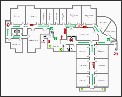 Benning road facility 3400 benning road, n.e. 6 Download Free Family Emergency Plan Template Here - SampleTemplatess - SampleTemplatess