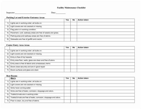 Approach to property maintenance and ensures that you are prepared for any necessary expenditure. Property Management Maintenance Checklist Template Lovely ...