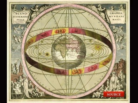 Copernicus And Galileo A Scientific Revolution