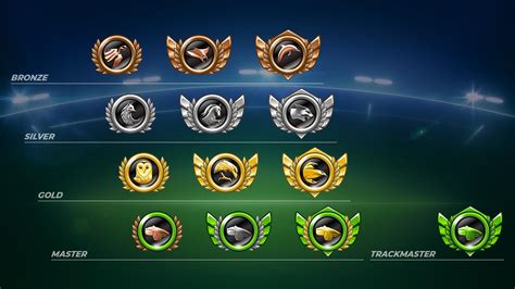 New rank icons for the Ranked mode : TrackMania