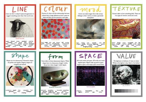 Elements Of Art Formal Elements Art Vocab Posters Teaching Resources