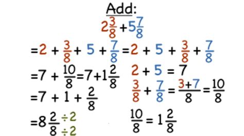 Adding fractions is easy when the denominators (the numbers below the line) are the same. How Do You Add Mixed Fractions with the Same Denominator ...
