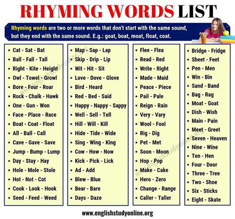 This activity uses the 2nd grade sight words and challenges the stude Phonics - ODESSA KILPATRICK ELEMENTARY 2ND GRADE 2019-2020