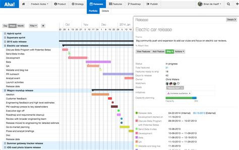 Product Roadmap Templates For Visual Release Planning Aha Blog