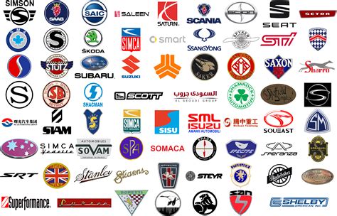 Top 10 Car Logo With S In The World That You Ll Love To See