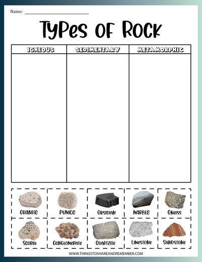 Rock Cycle Printable Activities Share And Remember Celebrating Child