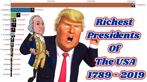 The Richest Presidents Of The United States 1789 2019 Youtube