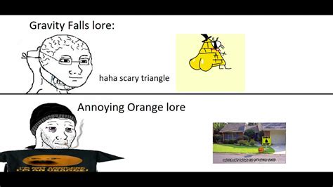 Annoying Orange Lore Youtube
