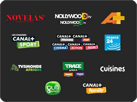Nous D Couvrir Canal Advertising