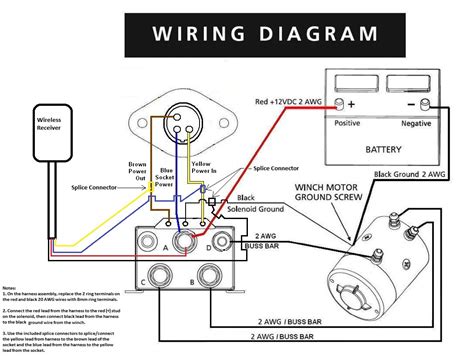 Ramsey Winch Motor Wiring Diagram