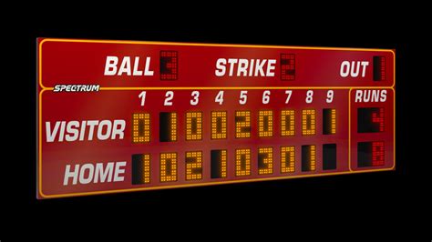High School Baseball And Softball Scoreboards For Sale Video Displays