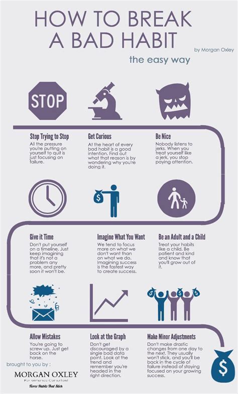 how to break a bad habit r coolguides