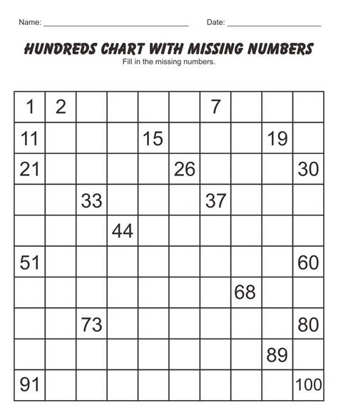 Hundreds Chart With Missing Numbers