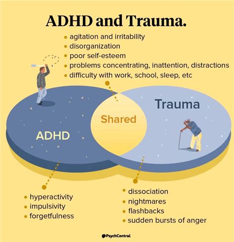 Adhd Diseased Bloggers Gallery Of Images