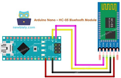 Arduino Nano Bluetooth Arduino Nano Tutorial
