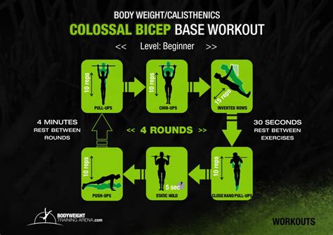 Advantages of Calisthenics Training