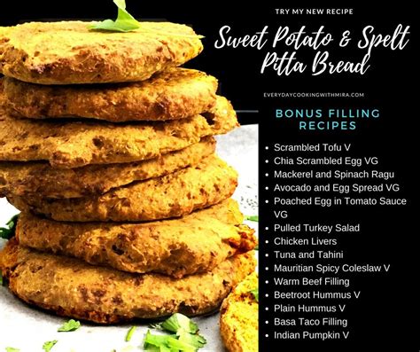 Top pitta bread recipes and other great tasting recipes with a healthy slant from sparkrecipes.com. Sweet Potato and Spelt Flour Pitta Bread | Recipe (With images) | Pitta bread, Dairy free ...