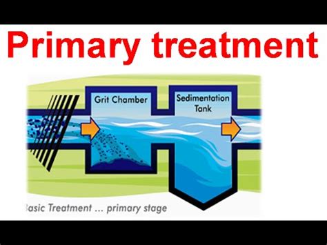 The primary treatment incorporates unit operations for removal of floating and suspended solids from the wastewater. Primary treatment of wastewater - YouTube