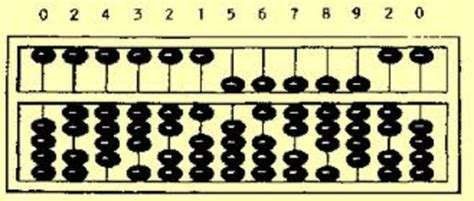 Cierra Mathis And Daniel Rivera Timeline Timetoast Timelines