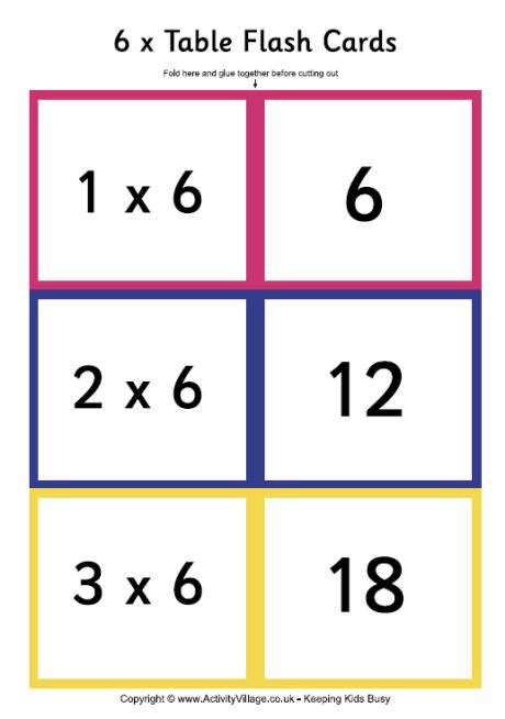 6 Times Table Folding Flash Cards
