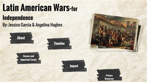 Latin American Wars For Independence By Angelina Hughes On Prezi