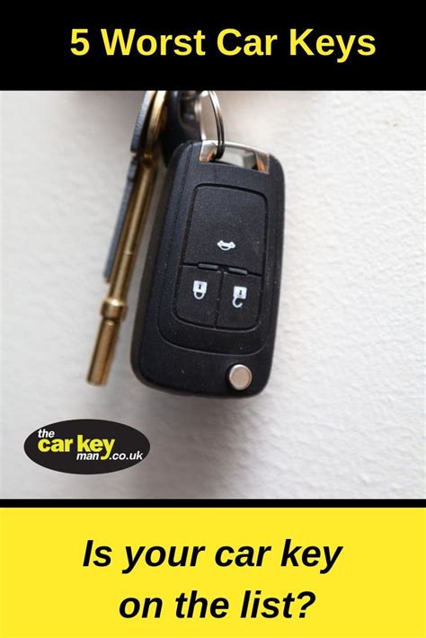 If you have the tendency to lose your keys around the house or other places you. Is your car key causing you trouble? Do you know about the ...