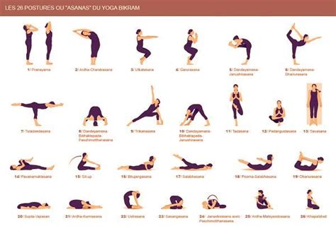 Comment Faire Du Yoga Chez Soi 6 étapes Faire Du Yoga Natha Yoga