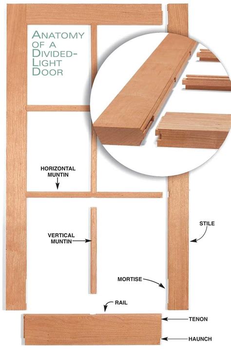 Divided Light Doors Add A Masterful Touch With Classic Glass Doors By