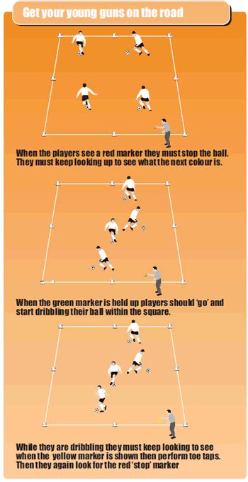 Heads Up Soccer Drill To Improve Dribbling Skills Soccer Drills
