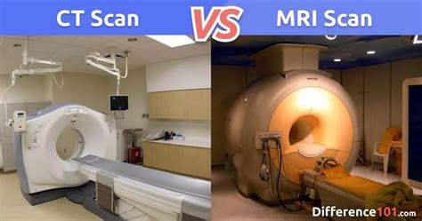CT Scan Vs MRI Whats The Difference Difference 101