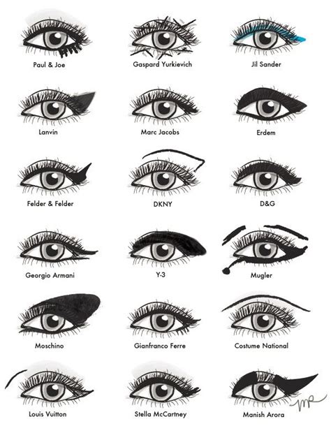 Different Eyeliner Styles To Try Now Makeup Hair Makeup Eyeliner
