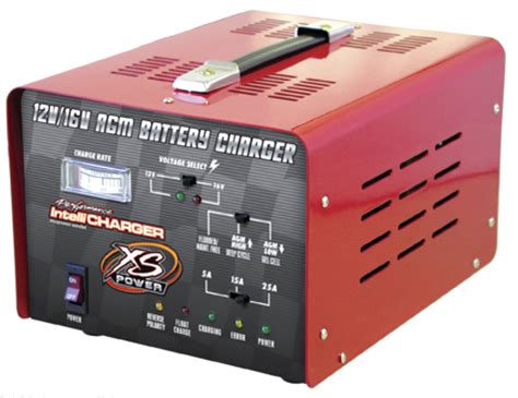 1216 Volt Agm Battery Charger Keyser Manufacturing