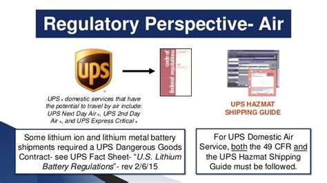 Please apply this label below or to the left of your address label. Shipping Lithium Batteries by Ground and Air