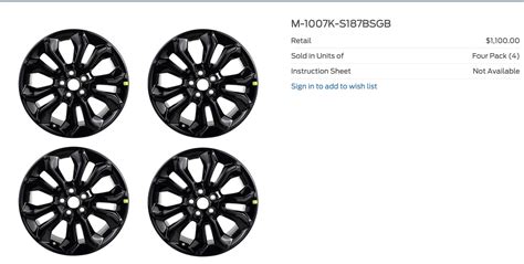 New Bronco Sport 18 Wheel Kit Gloss Black M 1007k S187bsgb From