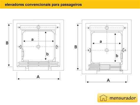 Elevador 8 Pessoas Dimensões