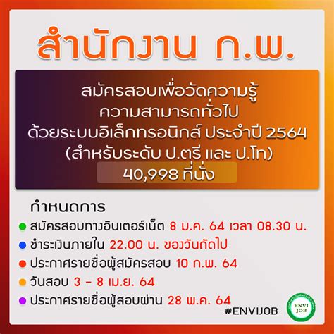 สมัครสอบวันแรก มี 8 แสนที่นั่ง วิธีสมัครสอบก.พ. มาแล้ว !!! กำหนดการสอบ ก.พ. ปี 2564... - สมัครงาน ...