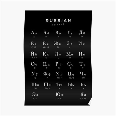 Russian Alphabet Chart Poster Print Cyrillic Language