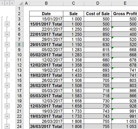 Multiple Subtotals In Excel Rackolpor