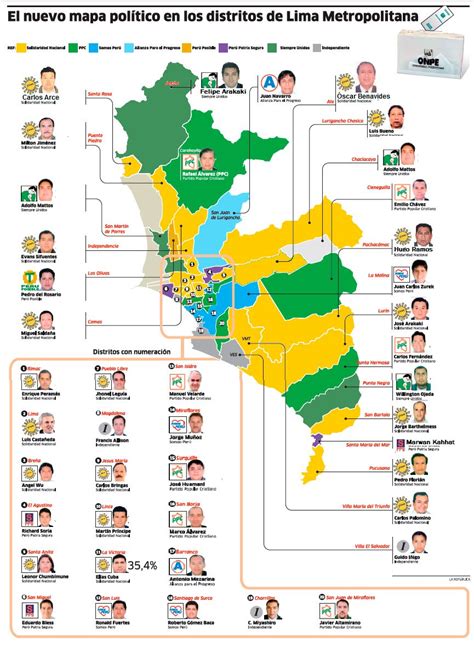 El Nuevo Mapa Político De Distritos De Lima Metropolitana Mapa