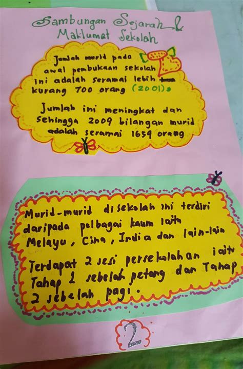 See more ideas about buku skrap, aktiviti prasekolah, tatabahasa inggeris. OUR WONDERFUL SIMPLE LIFE: Buku Skrap Sekolah Kebanggaanku