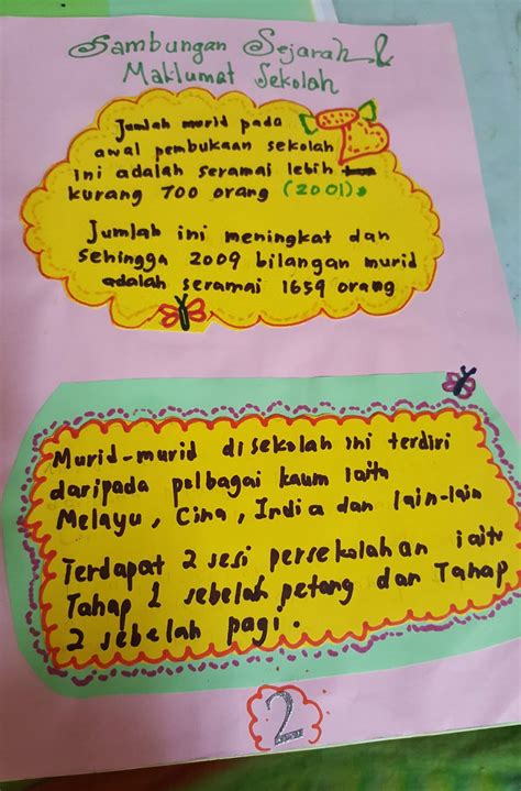 Simpan kenangan manis dengan buku skrap diy yang cantik daripada canva. OUR WONDERFUL SIMPLE LIFE: Buku Skrap Sekolah Kebanggaanku