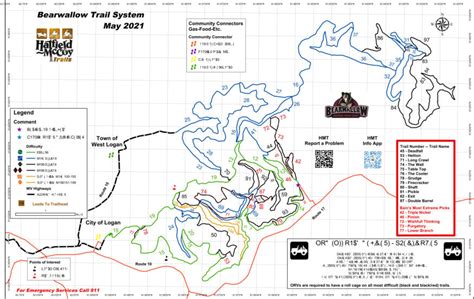 Hatfield Mccoy Trails