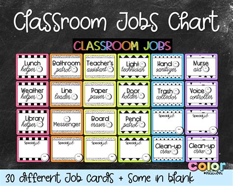 Classroom Jobs Chart Cards Classroom Management Classroom Decor Back